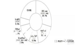 比特币官方钱包冷储存：安全存储策略与最佳实