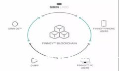 安全可靠的冷存储钱包托管服务全解析