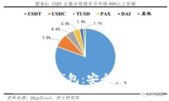 bianotiDSim丌冷钱包：安全存储你的数字资产