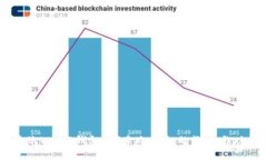 易欧Web3钱包：探索冷钱包的概念与功能