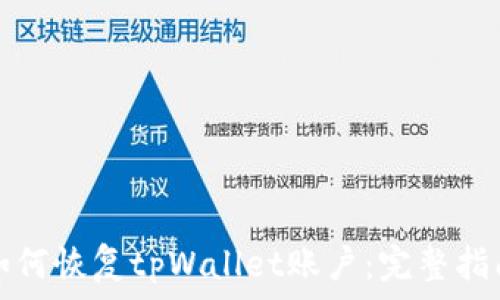   
如何恢复tpWallet账户：完整指南