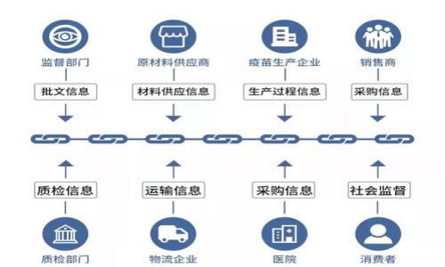 

冷钱包投入使用：区块链安全的守护者