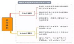 全面解析：ICE绑定小狐狸钱包教程