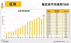 小狐狸钱包怎么安全退出当前账号？