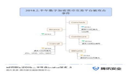 火网全球交易平台：数字货币交易的首选之地