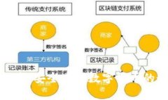 冷钱包批发：安全存储数字货币的最佳选择