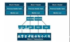 以下是您请求的内容：OKEx如何将数字货币转移到