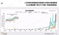 tpWallet（腾讯手机管家）设置指南：全面掌握功能