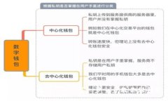 如何向冷钱包请求签名？一步一步教你轻松搞定