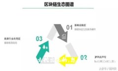 新手必看！虚拟币是怎么挖出来的，想要入门的